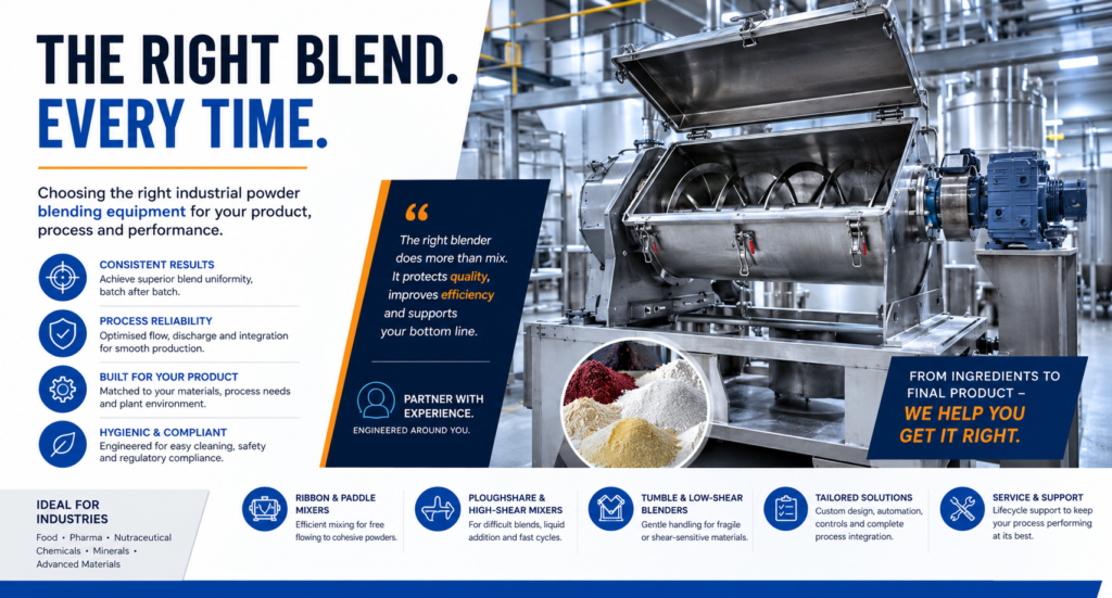 Powder Mixers